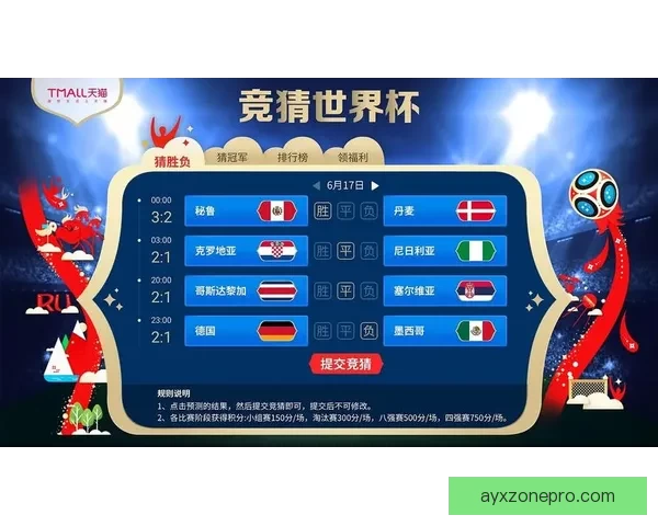 世界杯热门竞猜平台推荐及玩法技巧全面解析