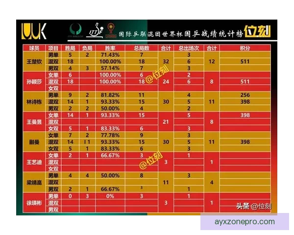 世界杯竞猜比分规则解析与玩法介绍助你轻松赢取丰厚奖金