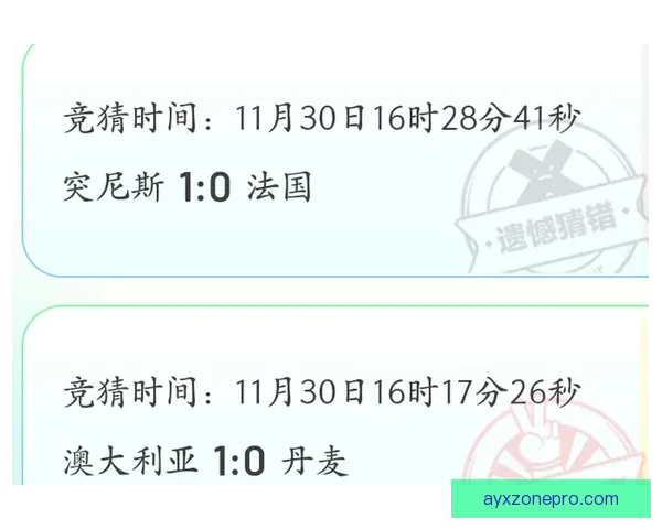 世界杯竞猜投注技巧全解析教你提高中奖率与精准预测方法
