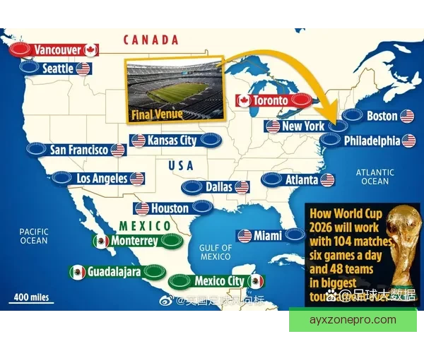 美加墨世界杯精彩竞猜攻略与投注策略全解析