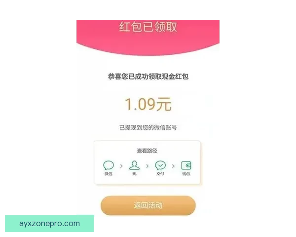 世界杯精彩赛事在线竞猜投注全攻略及热门玩法解析