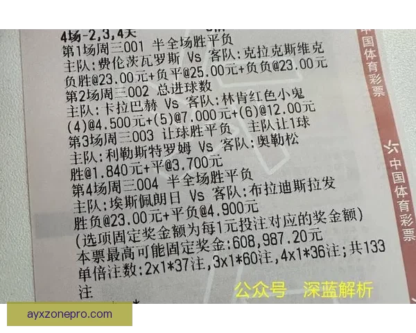 世界杯体育竞猜预测策略与数据分析全面指南助你精准把握胜负走势