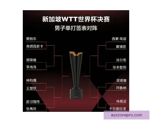 世界杯精彩竞猜尽享激情投注预判比分赢取丰厚奖金助力你的足球梦想